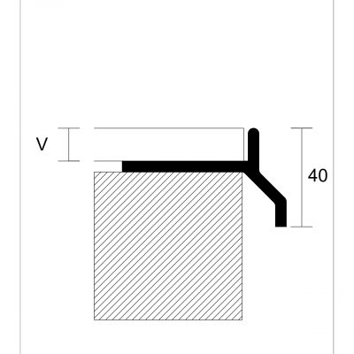 Inox odkapni profili